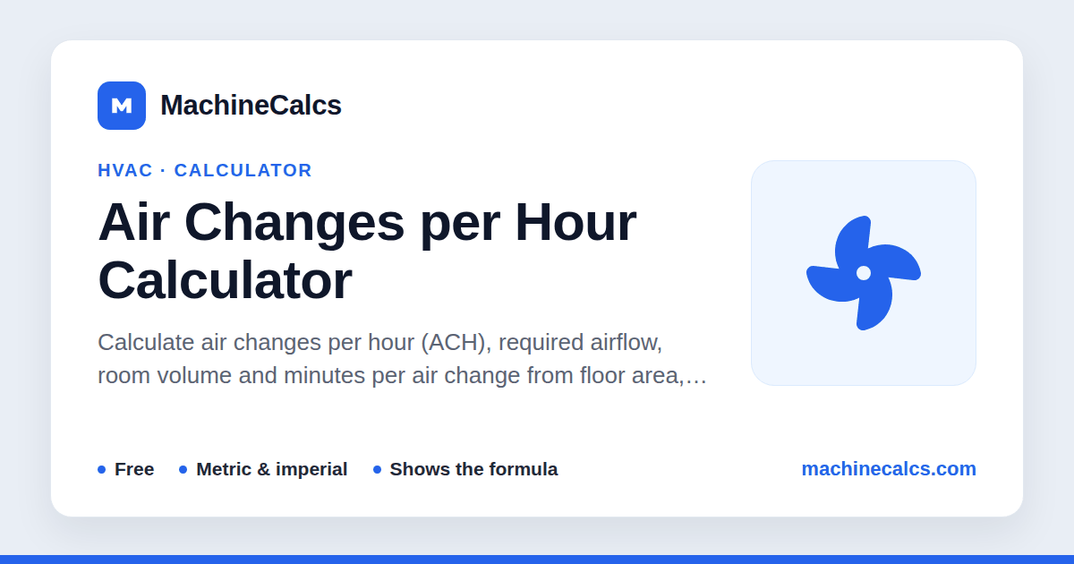 Air Changes per Hour Calculator | ACH & CFM | MachineCalcs