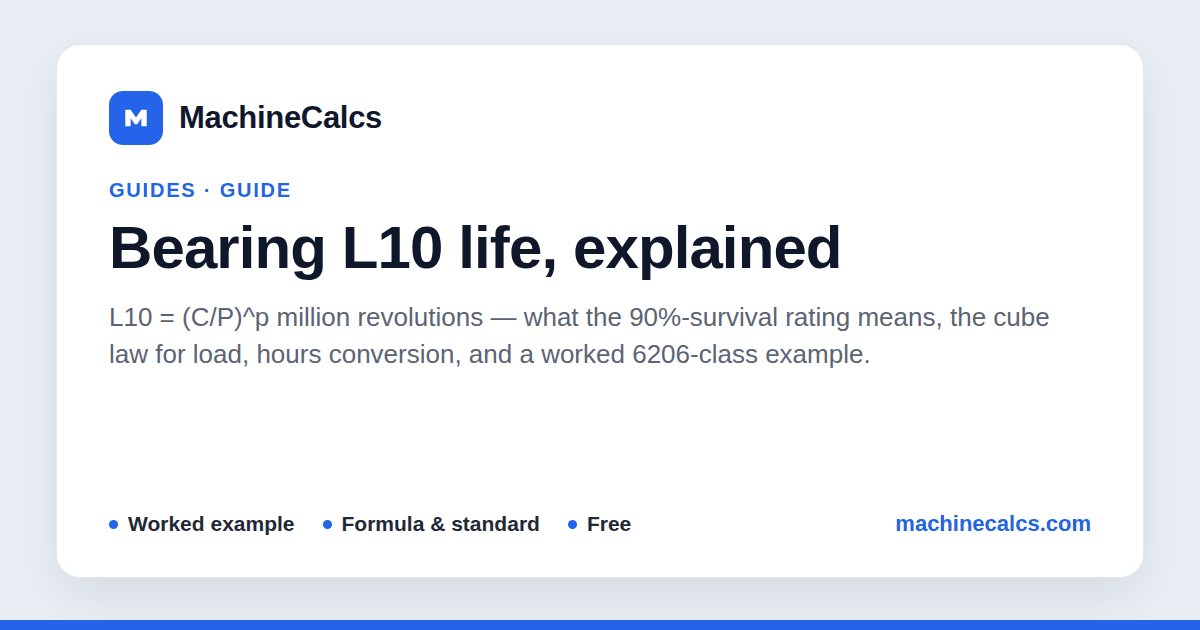 L10 Rocks Bearing L10 Life Explained | MachineCalcs