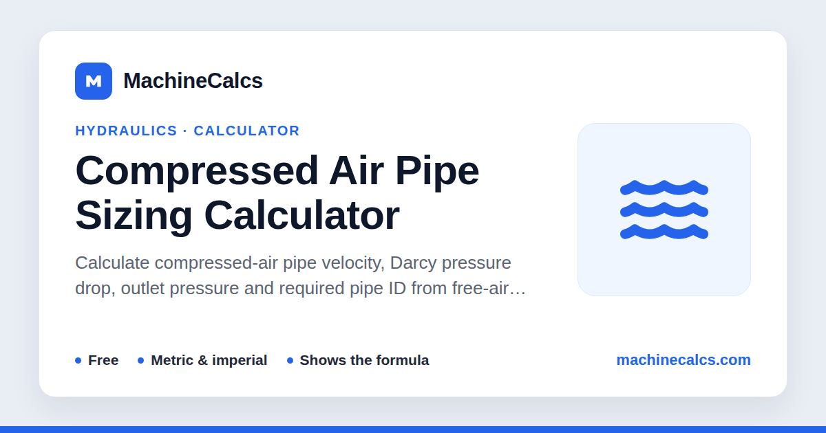 Compressed Air Pipe Sizing Calculator - SCFM & Drop
