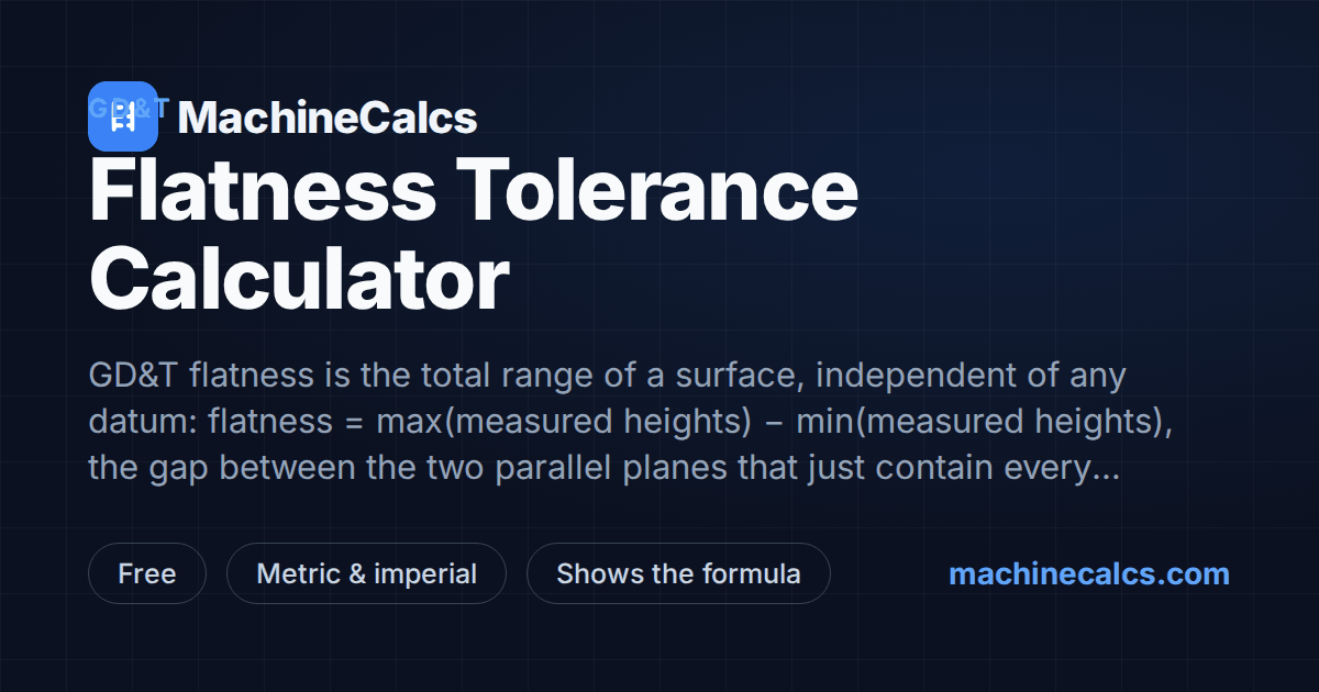 Flatness Tolerance Calculator — GD&T Form | MachineCalcs