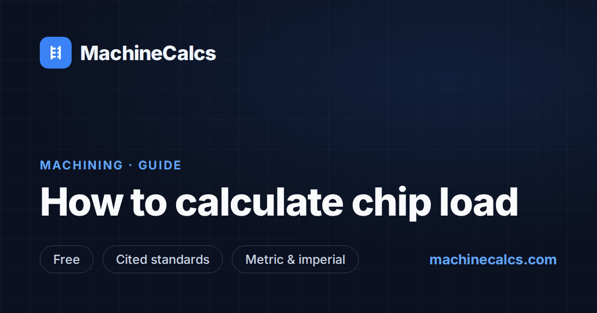 How to Calculate Chip Load (Feed per Tooth) | MachineCalcs