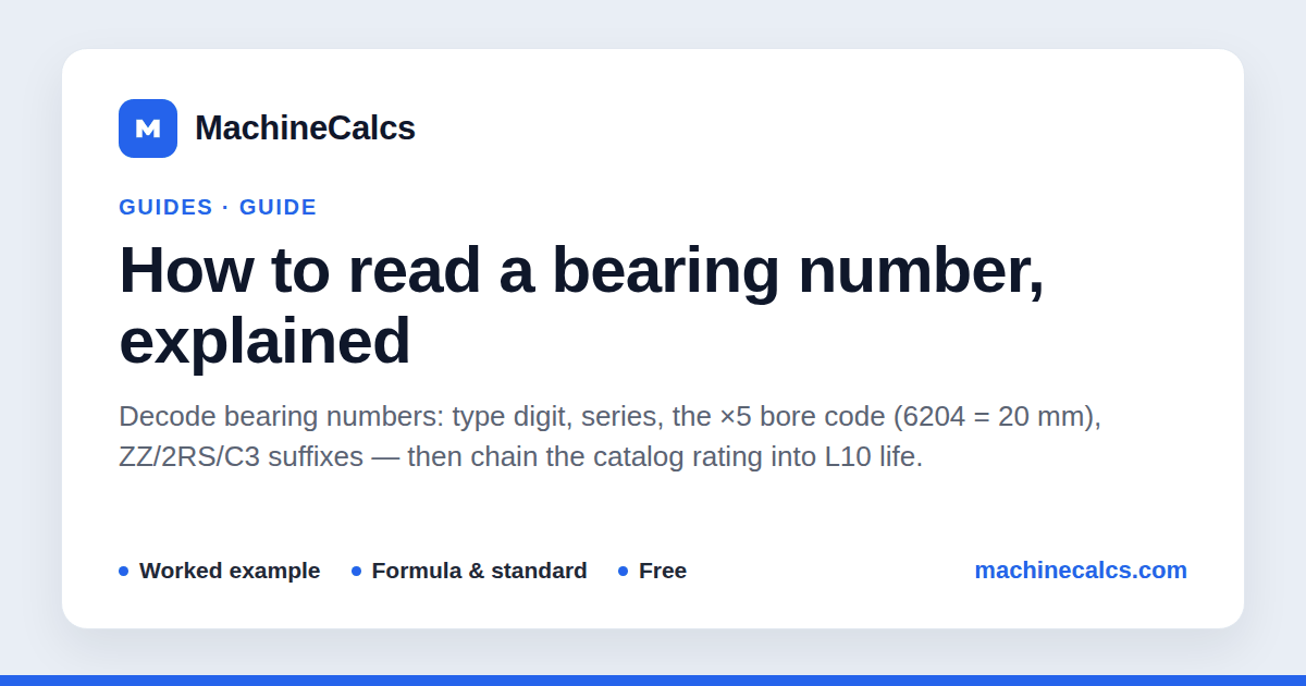 How to Read a Bearing Number - 6204, ZZ, C3 | MachineCalcs