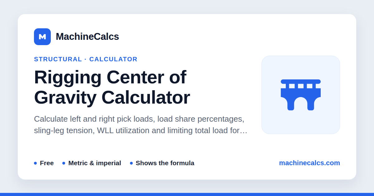Rigging Center of Gravity Calculator - Load Share