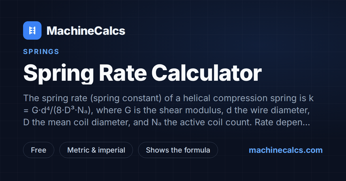 Spring Rate Calculator — Spring Constant | MachineCalcs