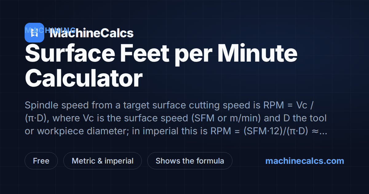 Sfpm Calculation Surface Feet per Minute Calculator — SFM | MachineCalcs