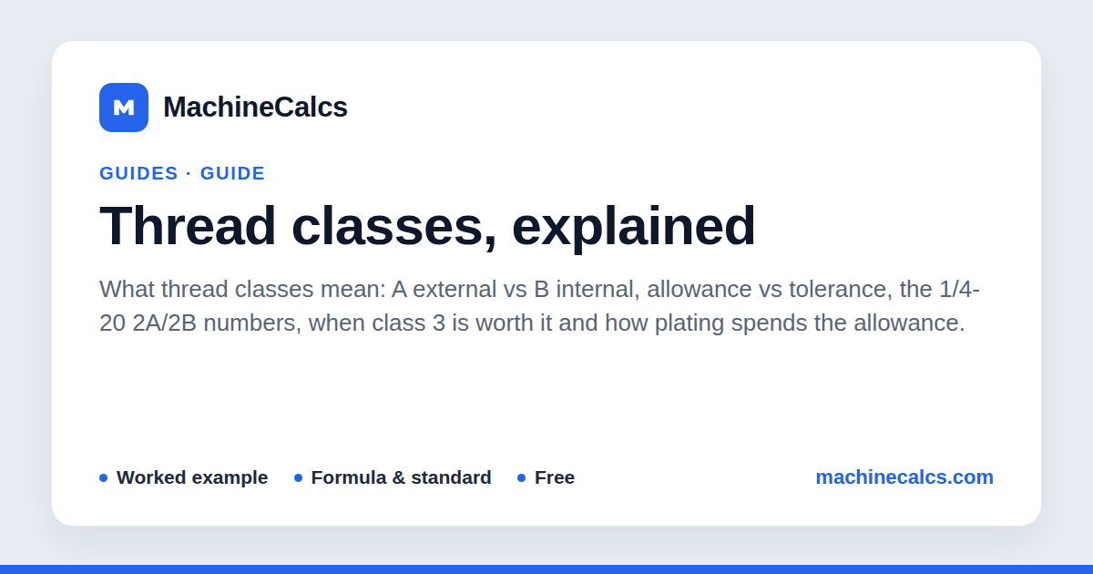Thread Classes Explained - 1A/2A/3A vs 1B/2B/3B | MachineCalcs